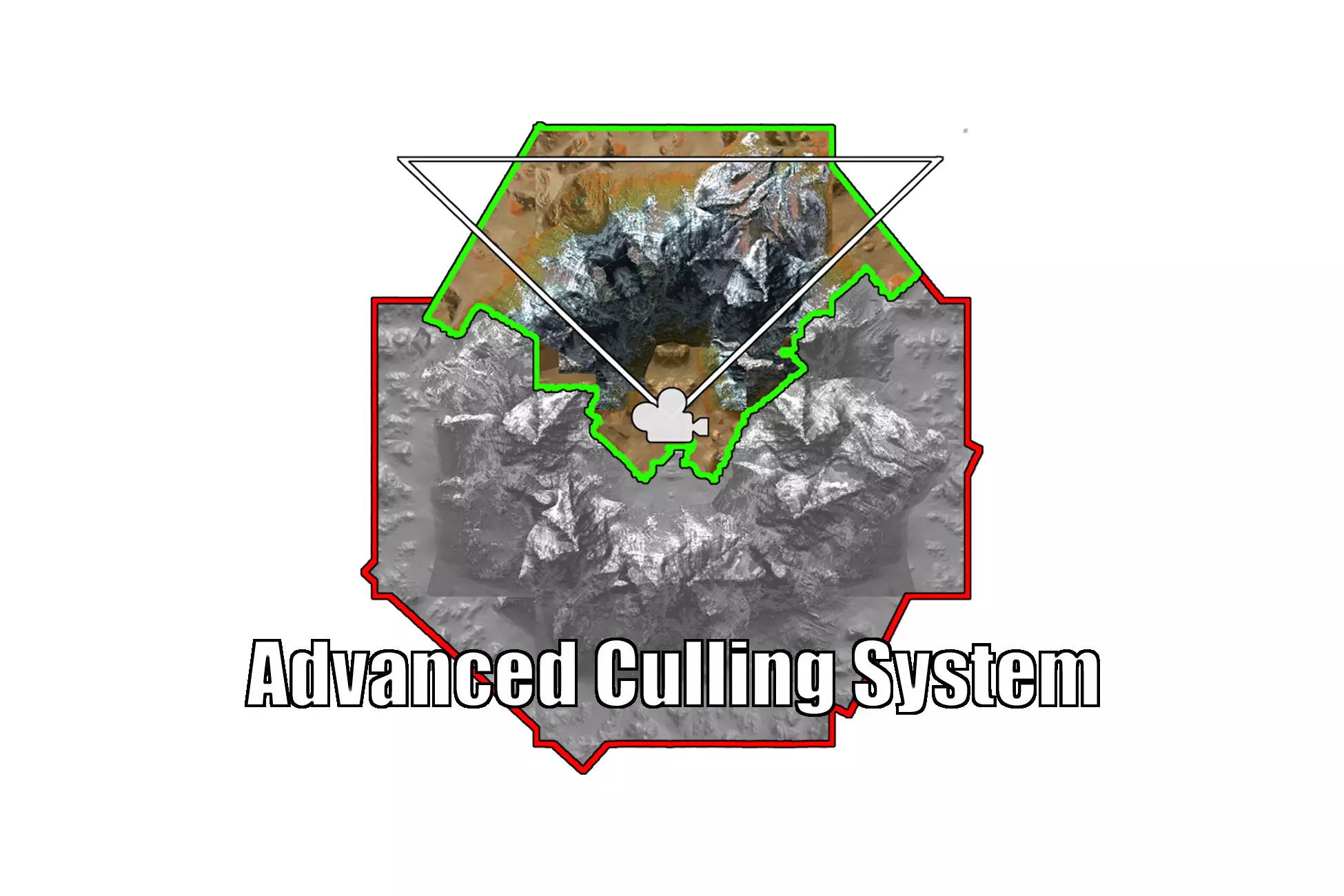 Advanced Culling System - Unity Free Download